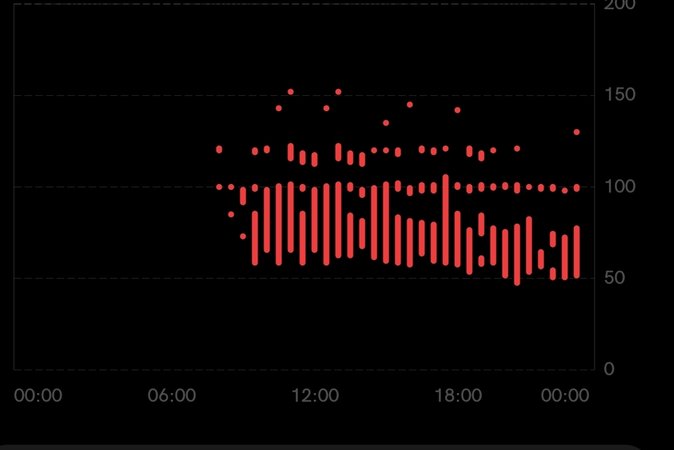 Screenshot_2023-10-24-15-47-47-824_com.xiaomi.wearable-edit.jpg