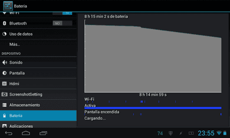 your kernel never entering in standby mode.png