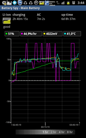 SC20121122-034440.png