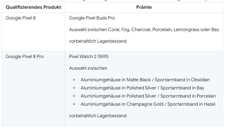 Farben Prämien.JPG