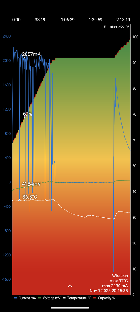 Screenshot_20231102-101148.png