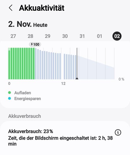 Screenshot_20231102_153512_Device care.jpg