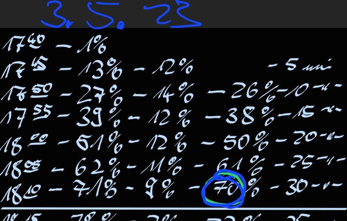Screenshot_20231102_211827_Samsung Notes.jpg