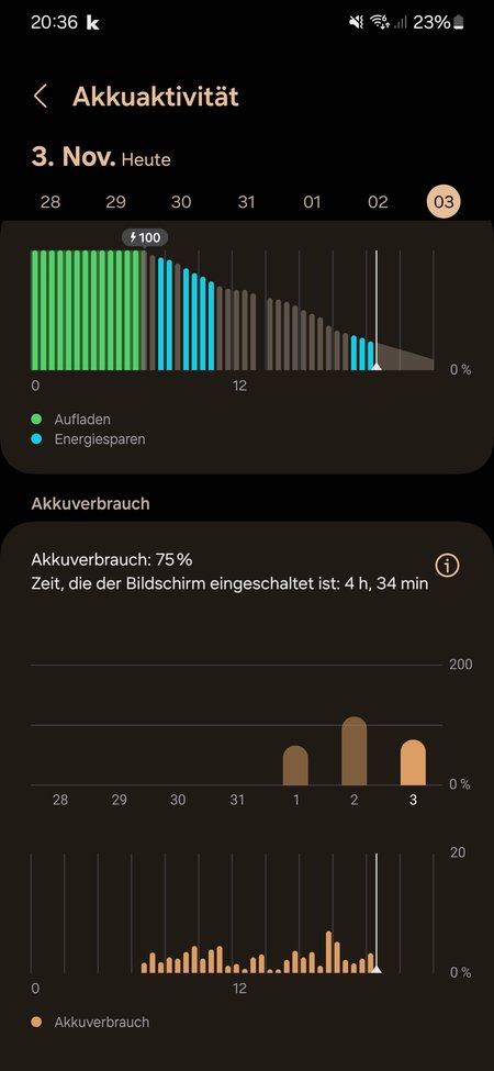 Screenshot_20231103_203615_Device care.jpg