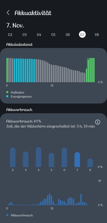 Screenshot_20231108_133856_Device care.jpg