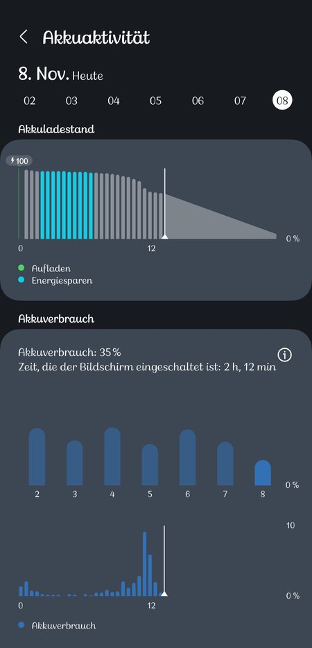 Screenshot_20231108_133849_Device care.jpg