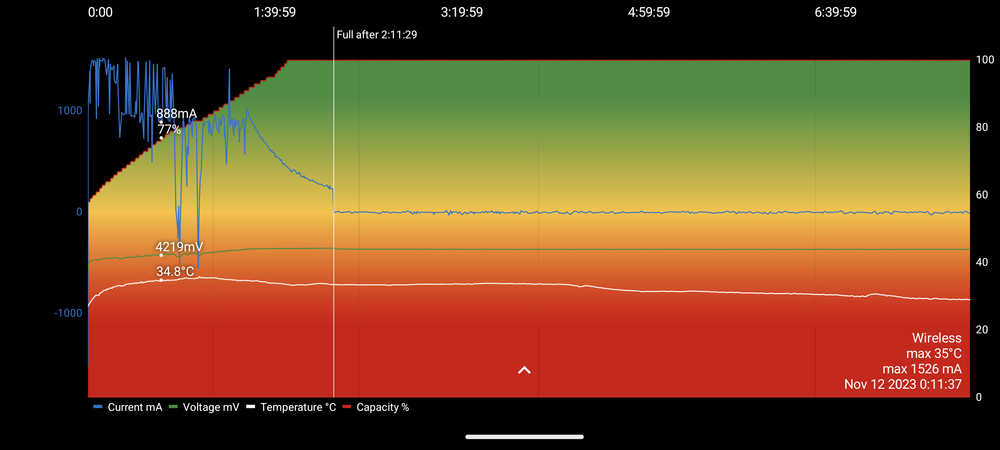 Screenshot_20231112-100912.png
