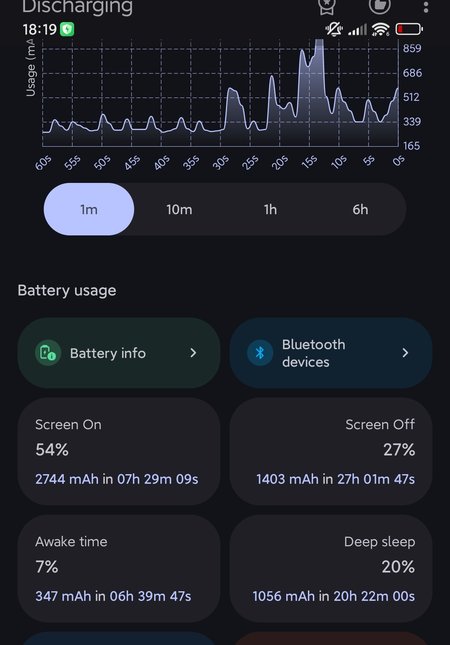 Screenshot_2023-11-14-18-19-09-668_com.paget96.batteryguru.jpg
