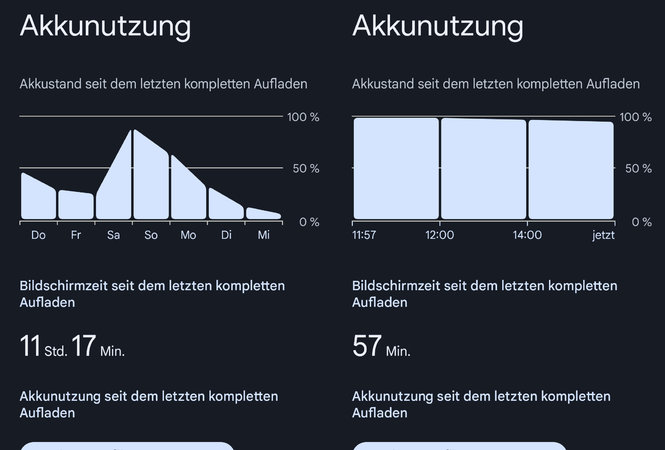 Akku - Neustart.jpg