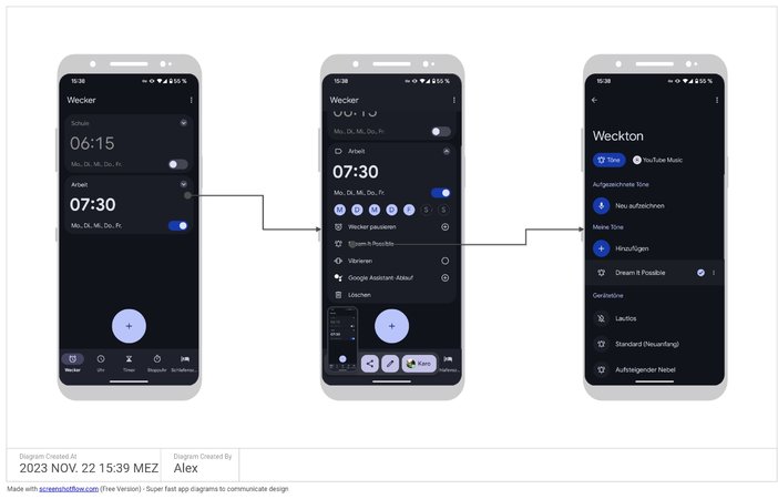 My_Awesome_App_Diagram_ScreenshotFlow.jpg