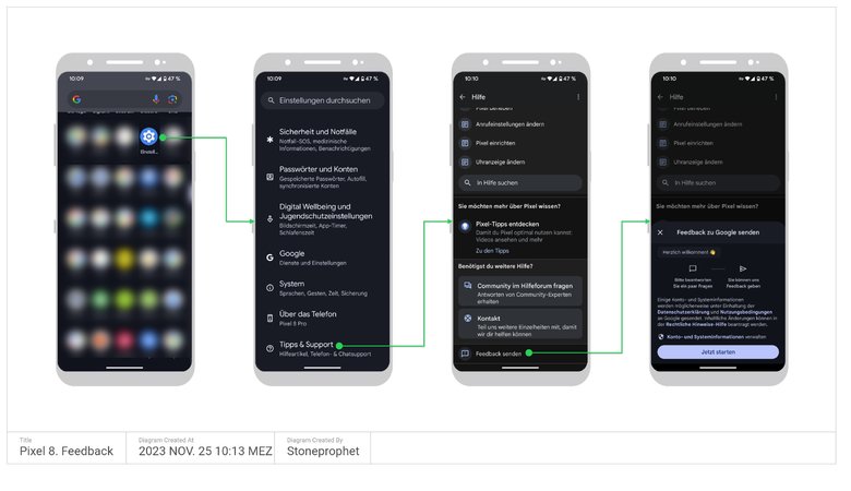 Pixel_8._Feedback_ScreenshotFlow.jpg