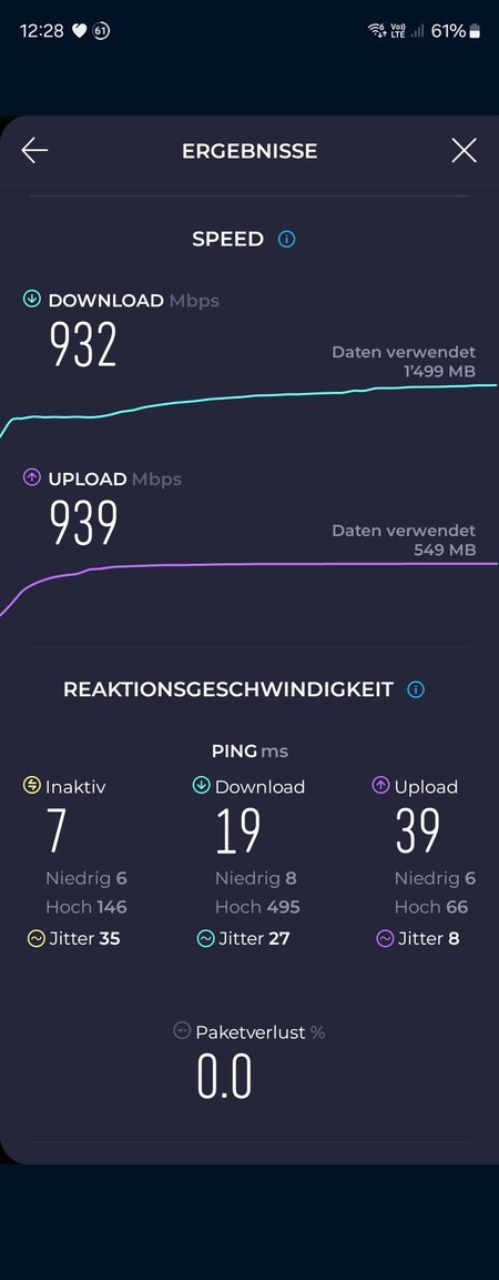Screenshot_20231128_122809_Speedtest.jpg
