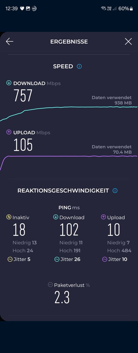 Screenshot_20231128_123909_Speedtest.jpg