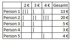 Liste.JPG