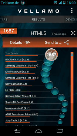 Vellamo HTML5.png
