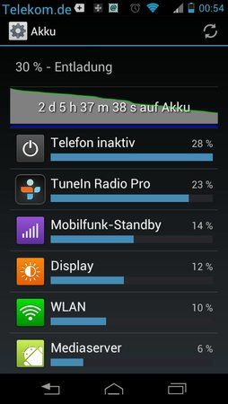 uploadfromtaptalk1353887863856.jpg