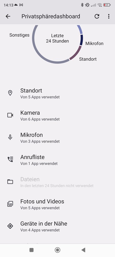 Screenshot_2023-12-08-14-13-10-733_com.google.android.permissioncontroller.jpg