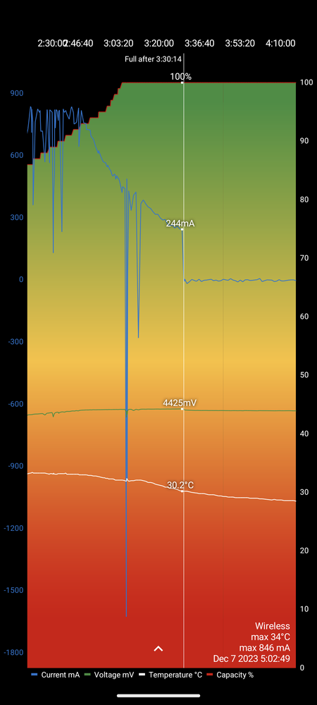 Screenshot_20231208-194911.png