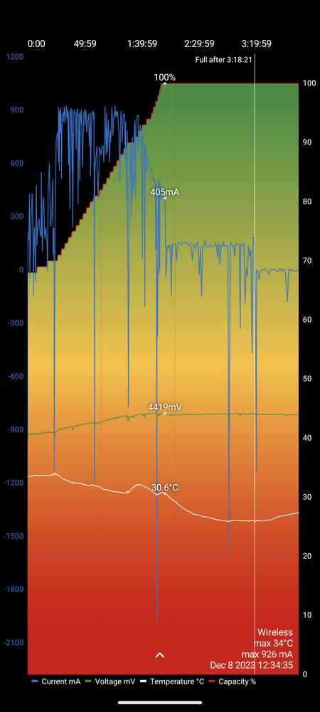 Screenshot_20231208-195111.png