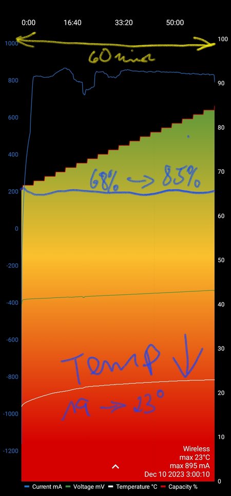 Screenshot_20231210_183021_Charge Monitor.jpg