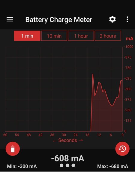 Screenshot_20231210_183226_Battery Charge Meter.jpg