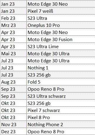 Screenshot 2023-12-19 153652.png