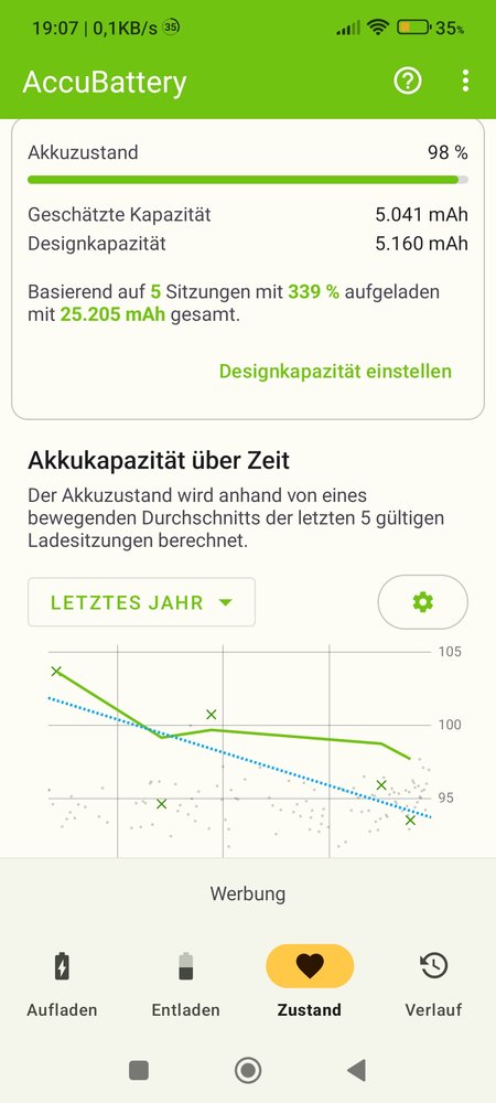 Screenshot_2023-12-28-19-07-49-234_com.digibites.accubattery.jpg