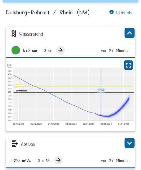Screenshot_2024-01-02-17-11-54-157_de.hochwasserzentralen.app-edit.jpg