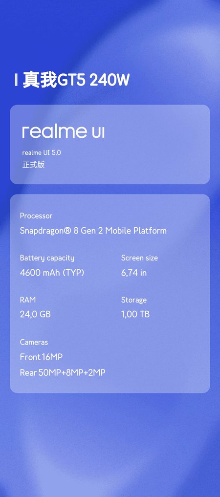 GT5 rUI 5.0 Android 14.jpg
