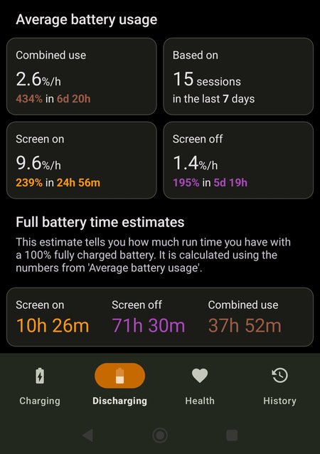 Screenshot_2024-01-09-22-29-55-324_com.digibites.accubattery-edit.jpg