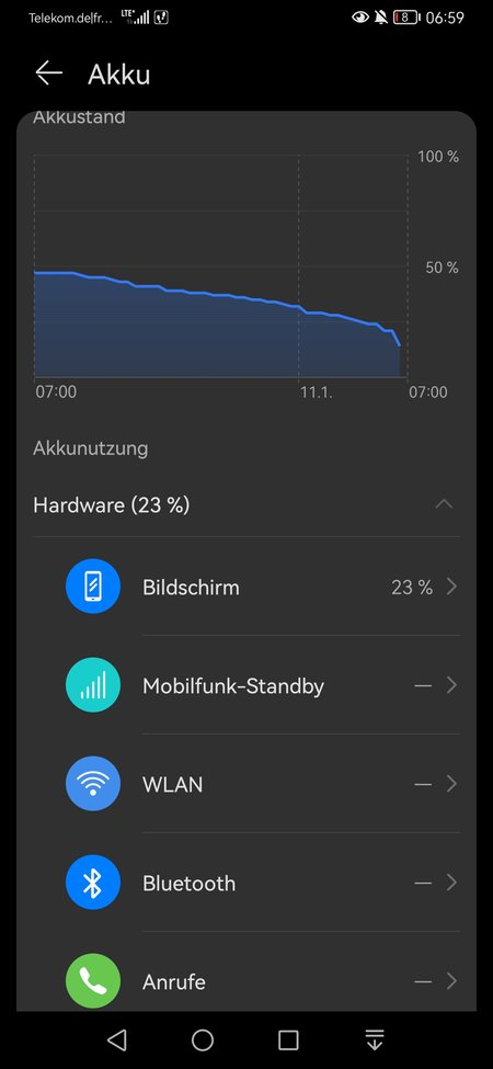 Screenshot_20240111_065919_com.huawei.systemmanager.jpg