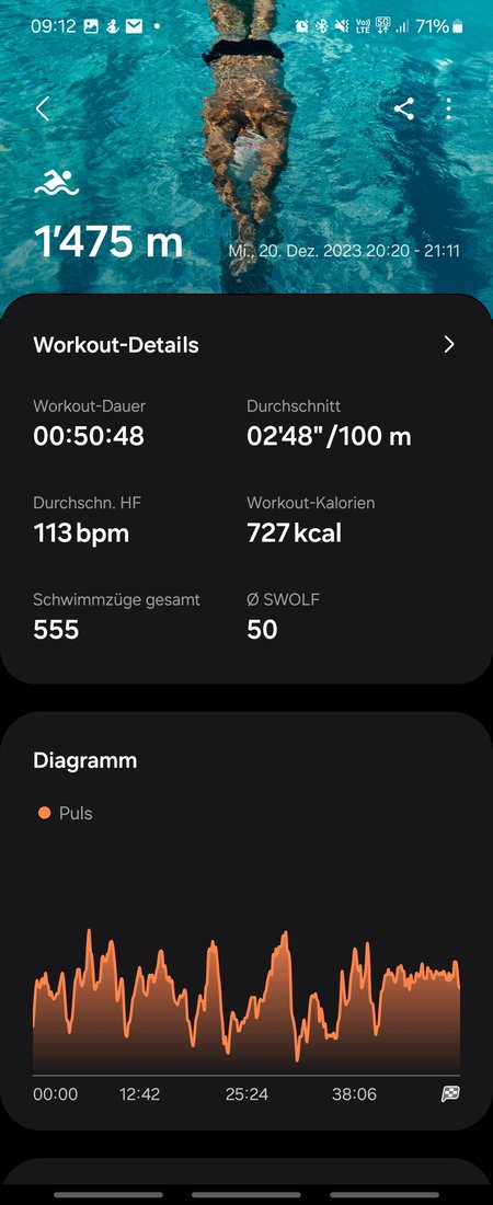 Screenshot_20240111_091224_Samsung Health.jpg
