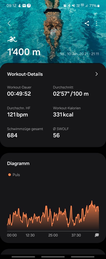 Screenshot_20240111_091203_Samsung Health.jpg