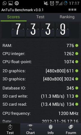 uploadfromtaptalk1353947822458.jpg