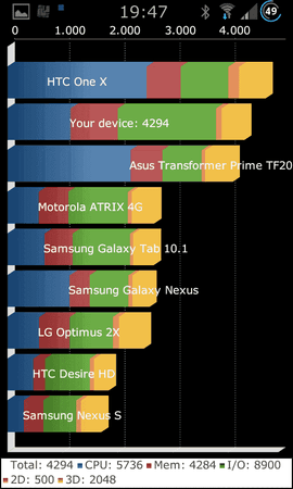 Screenshot_2012-11-26-19-47-46.png