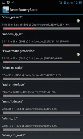 bbs-RawKernelWakelocks.png