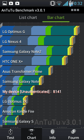 Screenshot_2012-11-27-00-32-32.png
