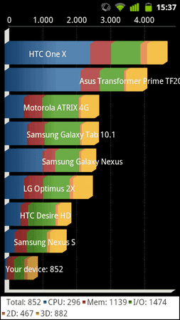 screenshot-20121128-153712.png