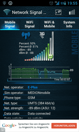 3G_KPI_test.png