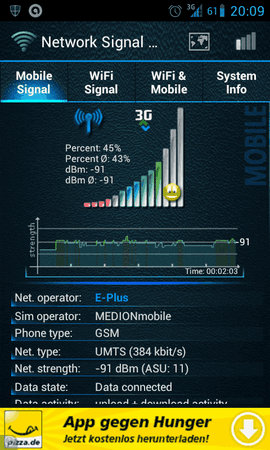 3G_KPO_test.png
