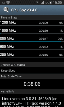 CPu Screenshot.png