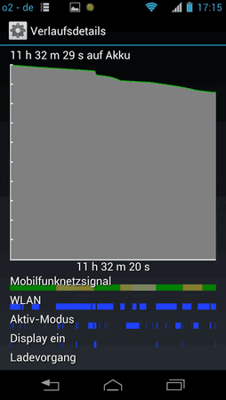 2G Only 2.png