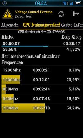 uploadfromtaptalk1354263761191.jpg