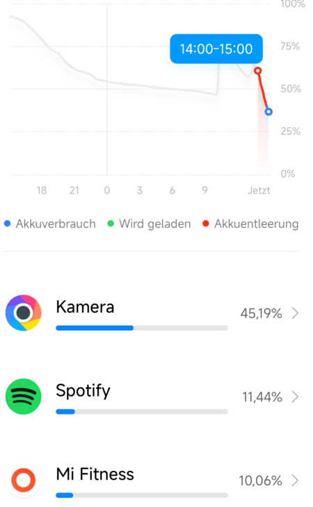 Screenshot_2024-01-18-14-33-13-785_com.miui.securitycenter.png