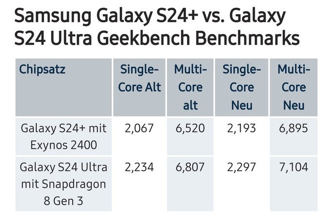 Screenshot_20240118_231705_Samsung Internet.jpg