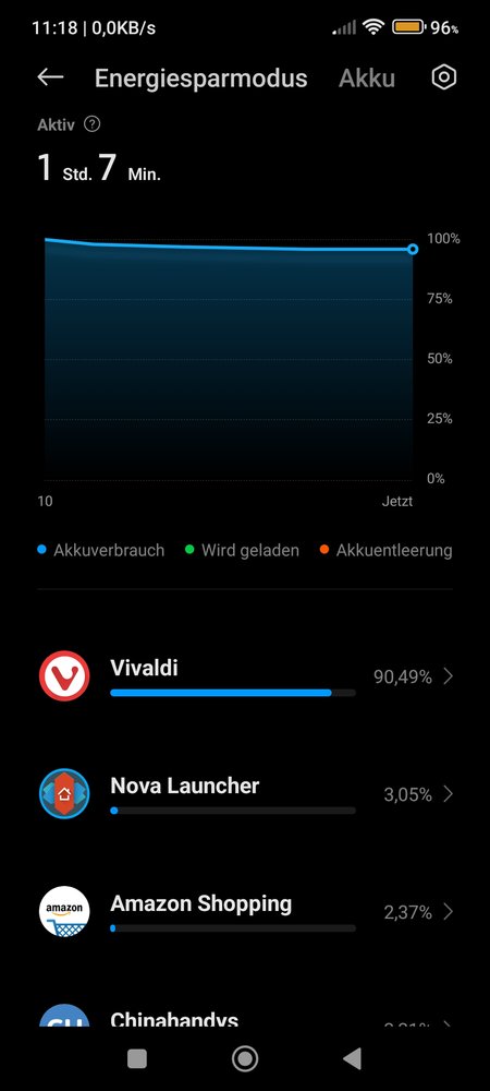 Screenshot_2024-01-21-11-18-58-151_com.miui.securitycenter.jpg