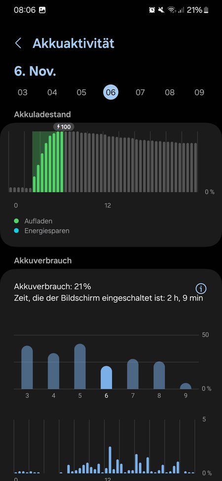 Screenshot_20231109_080658_Device care.jpg