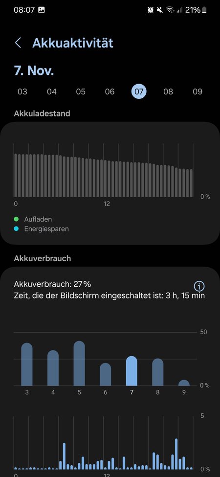 Screenshot_20231109_080704_Device care.jpg