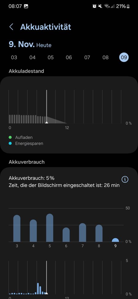 Screenshot_20231109_080712_Device care.jpg