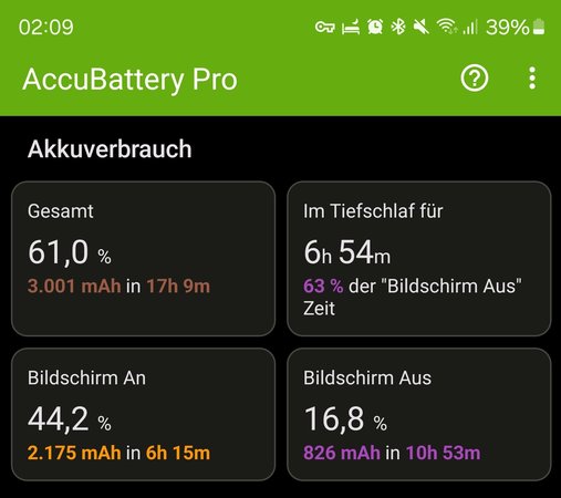 SmartSelect_20240128_020945_AccuBattery.jpg